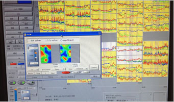 日課活動と脳の活性化